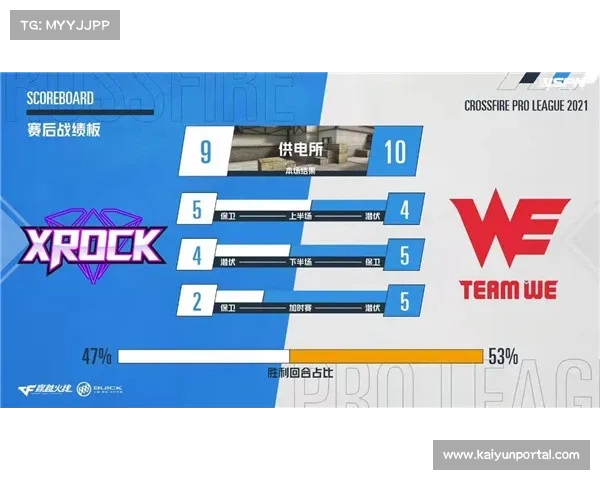 ECA赛事暴露赛区梯队建设短板，专家建议强化青训与国际交流机制