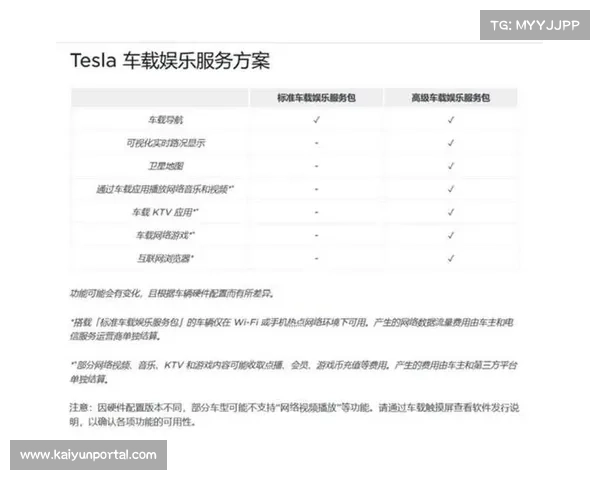 当前阶段内市场主体转向基于订阅的服务模式 激活了体育传播服务的市场
