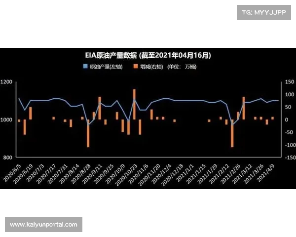 “2025-26赛季欧冠攻防数据趋势:高位逼抢成功率下降,快速反击效率提升”