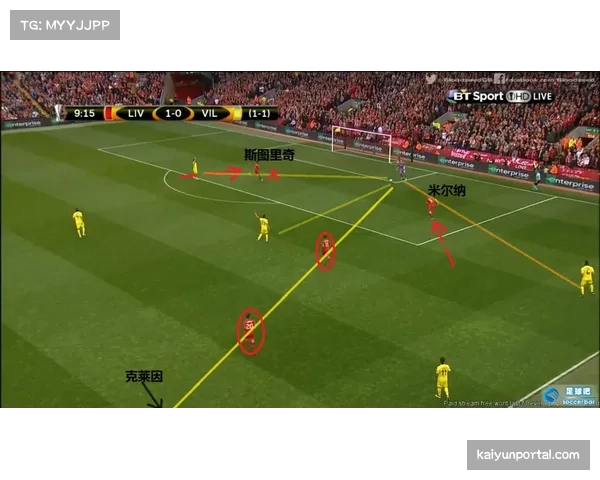 战术复盘:热刺如何用高压逼抢击溃纽卡斯尔的防守体系